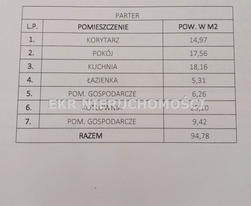 Wojciechów, 569 000 zł, 170 m2, jednorodzinny miniaturka 20