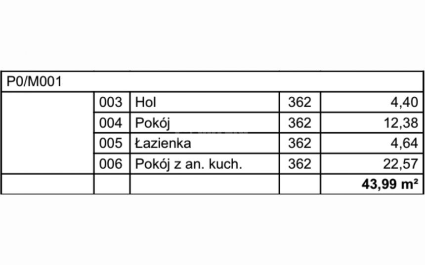 Szczecin Stare Miasto, 4 500 zł, 43.99 m2, aneks kuchenny miniaturka 4