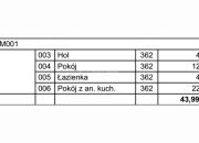 Szczecin Stare Miasto, 4 500 zł, 43.99 m2, aneks kuchenny miniaturka 4