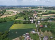Działka budowlana Łuczanowice miniaturka 9