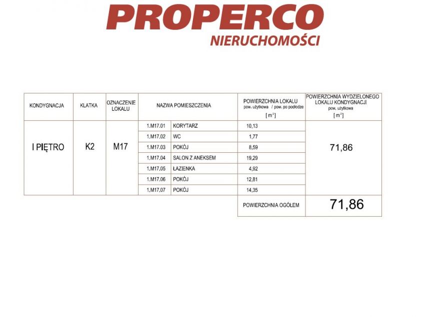 Mieszk 4 pok,71m2,Ip, Telegraf, kameralny budynek miniaturka 7