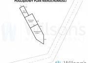 Józefów-Pociecha, 336 000 zł, 28 ar, droga dojazdowa utwardzona miniaturka 6