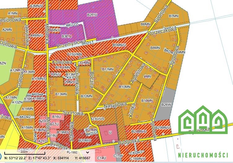 Działka bud. 3100m2 Sicienko MPZP -MN/U media miniaturka 5