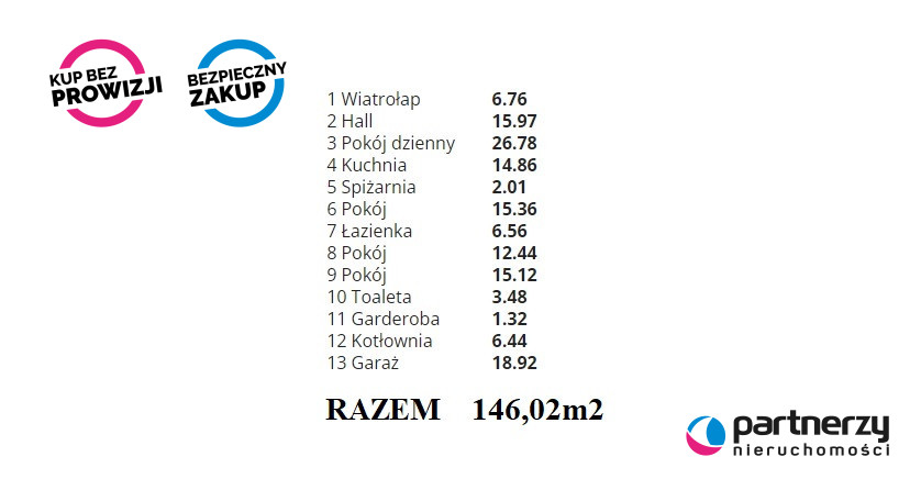 Różyny, 1 330 000 zł, 125 m2, ogrzewanie gazowe miniaturka 7