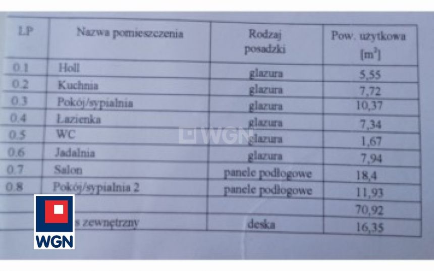 Komorowo, 579 000 zł, 134.7 m2, jednorodzinny miniaturka 15