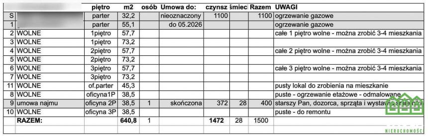 Kamienica Inowrocław Centrum 640/350m2 miniaturka 7