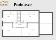 Dom w budowie 147,48m², działka 1000m², Stegny miniaturka 5