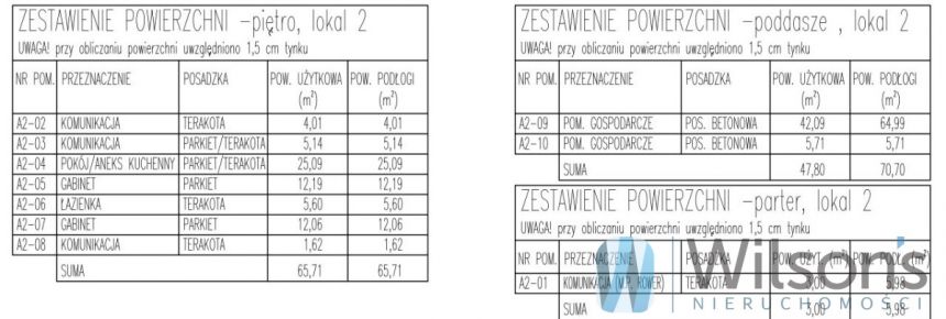 Marki, 750 000 zł, 142 m2, z balkonem miniaturka 4