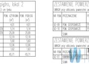 Marki, 750 000 zł, 142 m2, z balkonem miniaturka 4