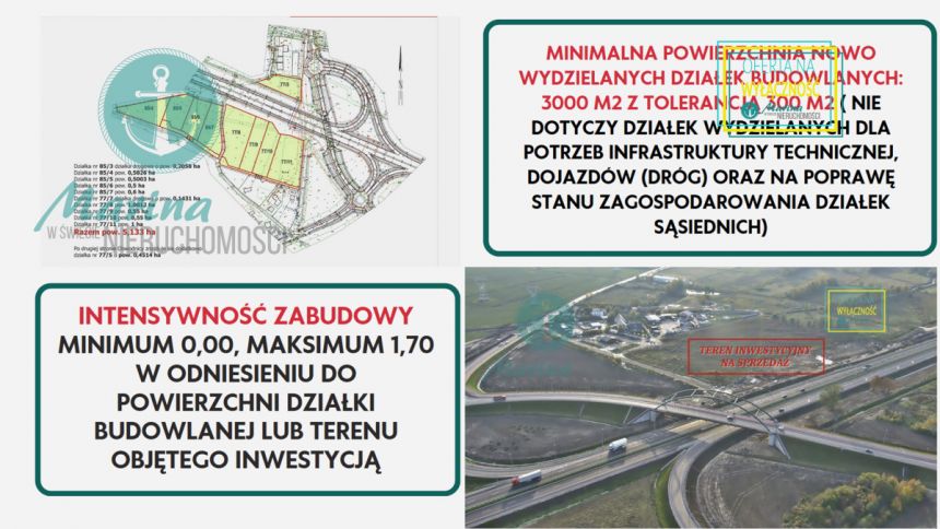 Gdańsk, 16 900 000 zł, 5.63 ha, przyłącze prądu miniaturka 7