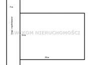 Skierniewice, 72 000 zł, 9 ar, woda w drodze miniaturka 2