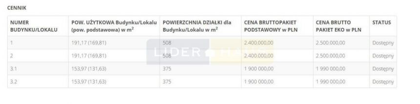Bliźniak i 2 wolnostojace miniaturka 6