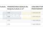 Bliźniak i 2 wolnostojace miniaturka 6