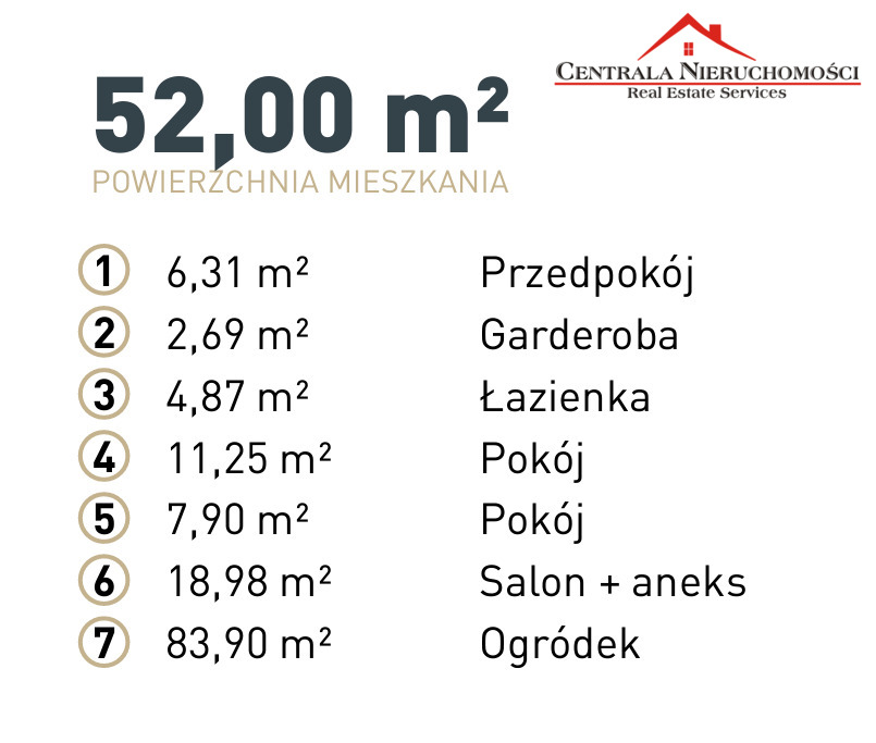 Nowe mieszkanie w centrum Torunia z ogródkiem 84m2 miniaturka 7