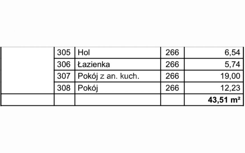 Szczecin Stare Miasto, 4 500 zł, 43.51 m2, wysoki standard miniaturka 4