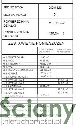 Pozwolenie na budowę 4 lokali. miniaturka 4