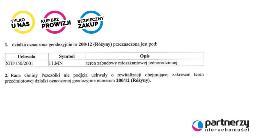 Różyny, 260 000 zł, 9.54 ar, przyłącze prądu miniaturka 7