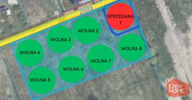 Działki budowlane pod zabudowę mieszkaniową