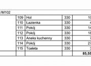 Szczecin Stare Miasto, 6 000 zł, 85.55 m2, pietro 1 miniaturka 4