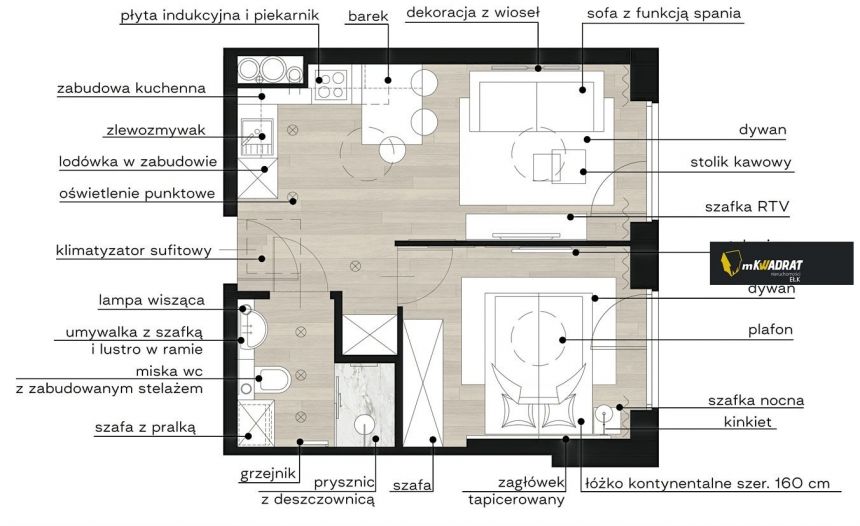 Ełk Centrum, 510 948 zł, 31.54 m2, do wprowadzenia miniaturka 10