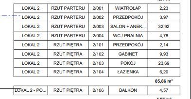 Dom w cenie mieszkania! Pompa ciepła. miniaturka 6