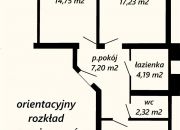 Mieszkanie na I piętrze w centrum miasta - Borne S miniaturka 5