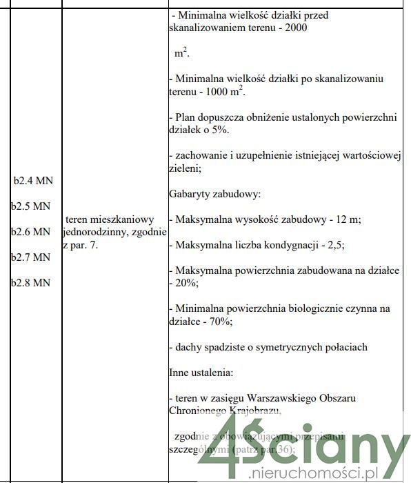 Cicho i spokojnie w centrum Pęcic Małych miniaturka 3