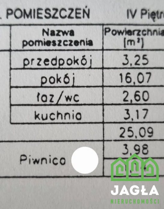 Bielawy M2- bardzo blisko szpitala Jurasza ! miniaturka 6