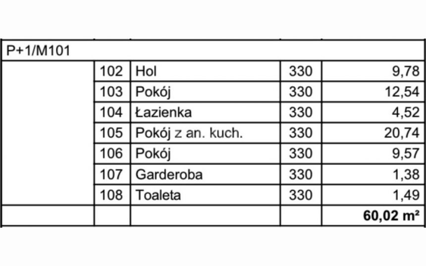 Szczecin Stare Miasto, 5 000 zł, 60.02 m2, pietro 1/5 miniaturka 4