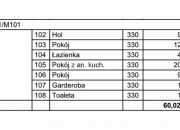 Szczecin Stare Miasto, 5 000 zł, 60.02 m2, pietro 1/5 miniaturka 4