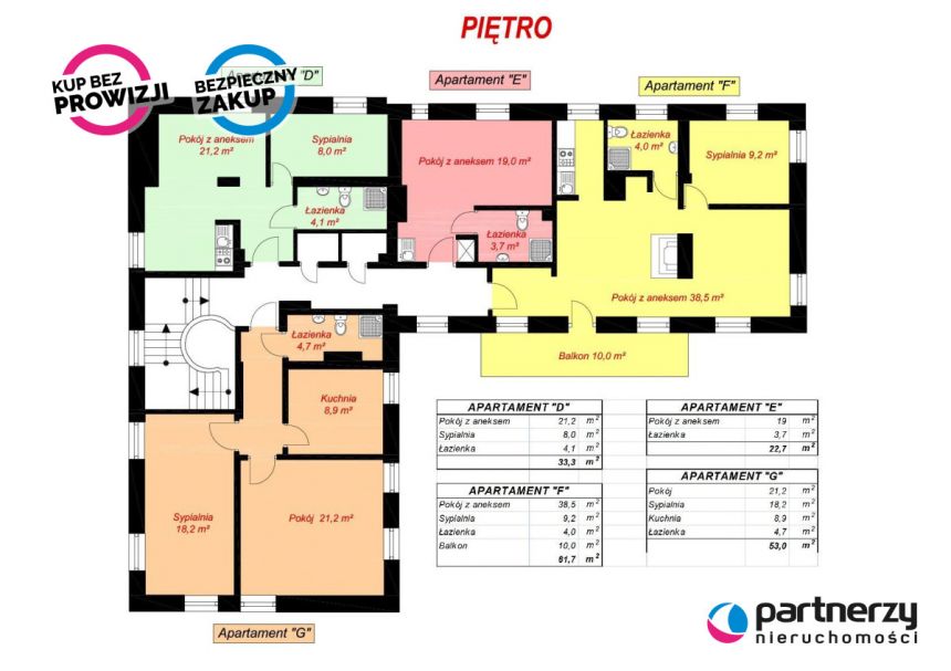 Krynica Morska 3 500 000 zł 615 m2 miniaturka 14