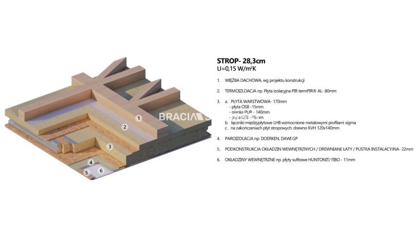 Kraków, 283 000 zł, 69.4 m2, oddzielna kuchnia połączona z jadalnią miniaturka 22