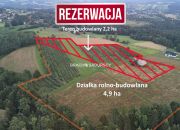 Działki rolno-budowlana w Wolicy miniaturka 1