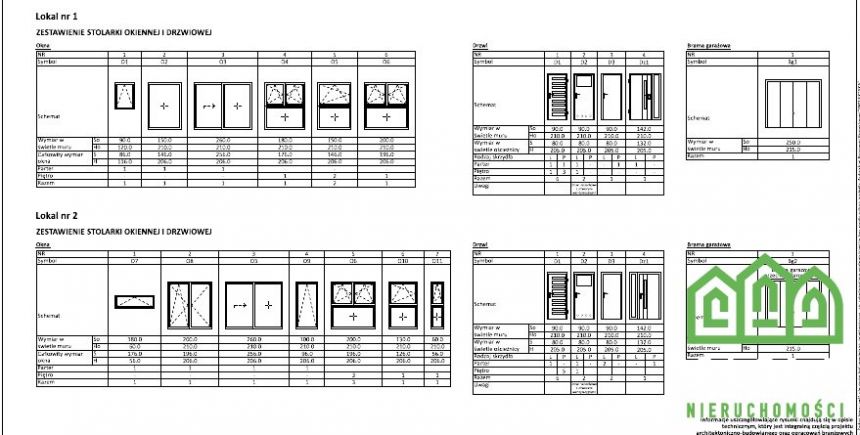 Dom developerski Miedzyń 130/420m2 bliźniak 12.25r miniaturka 8