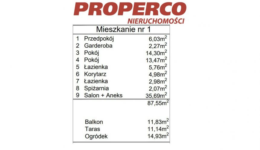 3 pok, 87,55 m2, Baranówek/Stadion, Artylerzystów miniaturka 6