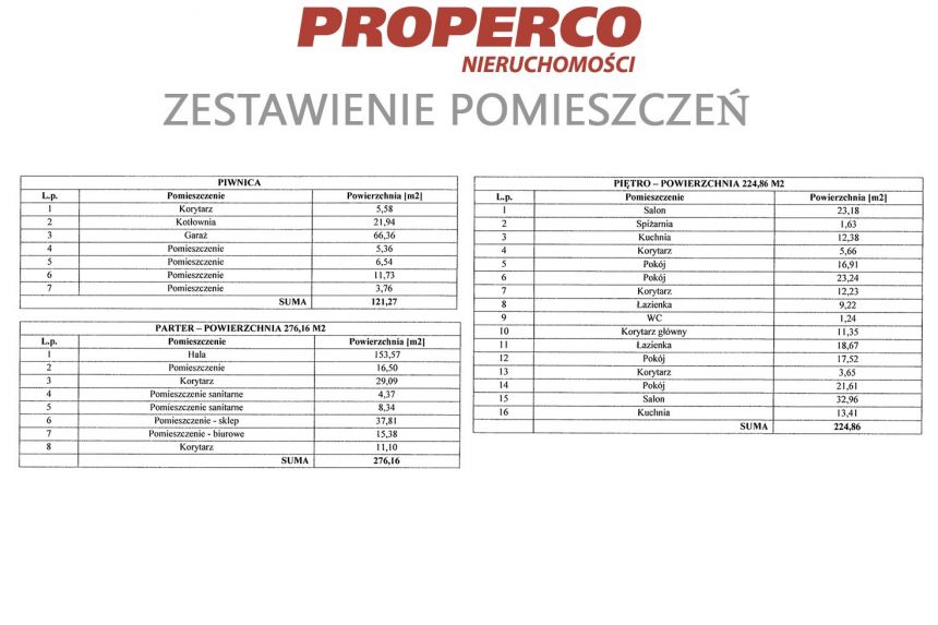 Budynek usługowo-mieszkalny 622m2, Jędrzejów miniaturka 5