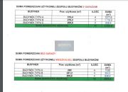 Warszawa Jeziorki Południowe, 8 550 000 zł, 1.03 ha, droga dojazdowa asfaltowa miniaturka 2