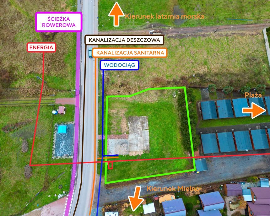 DZIAŁKA 180 M OD MORZA - Warunki zabudowy, pozwole - zdjęcie 1