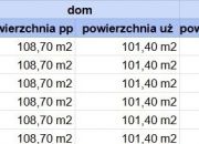 Domy PREMIUM z działką przy lesie Zabierzowskim miniaturka 6