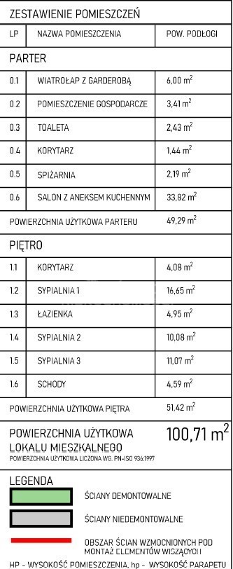 Lokal mieszkalny  100 m2, ogródek 87 m2 Choroszcz miniaturka 5