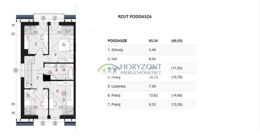 Borkowo Żukowo- nowoczesna zabudowa bliźniacza miniaturka 5