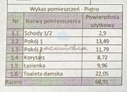 1/2 bliźniaka prestiżowa dzielnica Konikowo Gniezno miniaturka 11