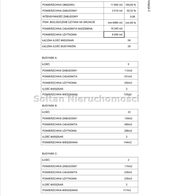 Warszawa Mokotów 36 562 500 zł 1.63 ha miniaturka 7