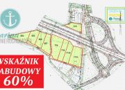 Gdańsk, 16 900 000 zł, 5.63 ha, przyłącze prądu miniaturka 6