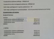 Komercyjna koło Auchan z pozwoleniem na budowę. miniaturka 8