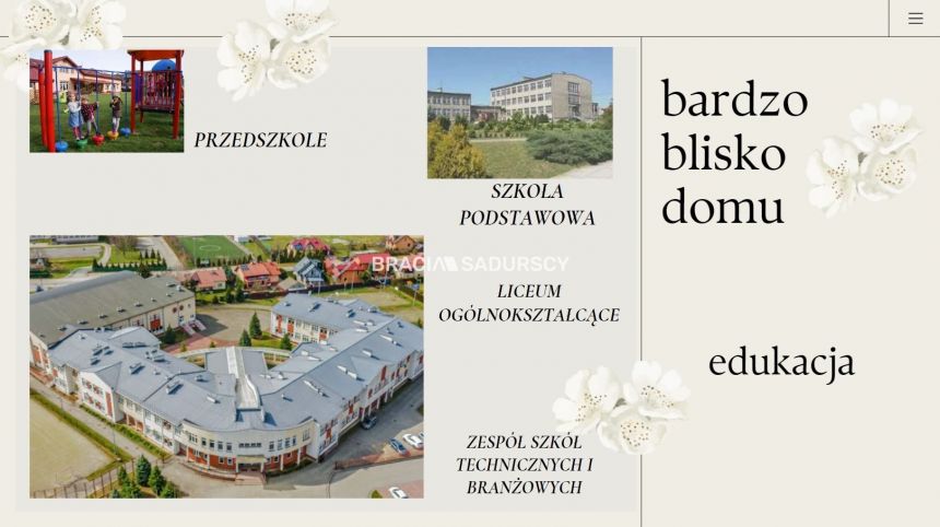 Brzesko, 4-letni dom w świetnej lokalizacji. miniaturka 28