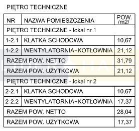 Atrakcyjny projekt,gabinet na parterze, 5 pokoi miniaturka 11