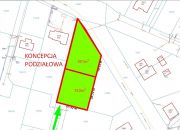 Działka budowlana w Kaźmierzu miniaturka 6