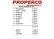 3 pok, 87,37 m2, Baranówek/Stadion, Artylerzystów miniaturka 6