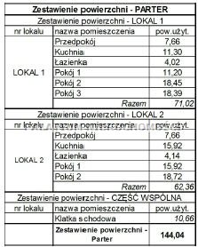 Wiązowna, 5 449 950 zł, 523 m2, kamienica miniaturka 7